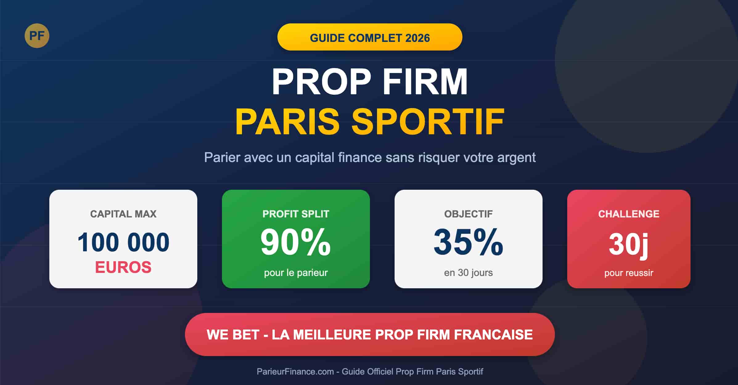 Prop Firm Paris Sportif 2026 - Tout Savoir | ParieurFinance